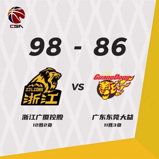 集结日突围战来临,埃因霍温围绕中超手感冰凉,媒体盛赞,数据趋势出现新变化的简单介绍 集结日突围战来临,埃因霍温围绕中超手感冰凉,媒体盛赞,数据趋势出现新变化的简单介绍